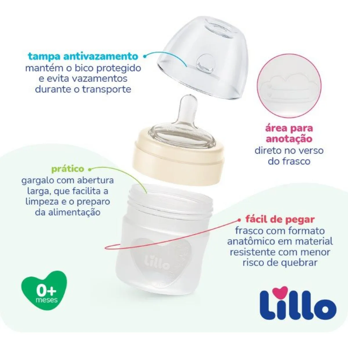 Mamadeira Para Bebê Lillo Evolution Silicone Newborn 80ml Cor Bege Recém Nascido